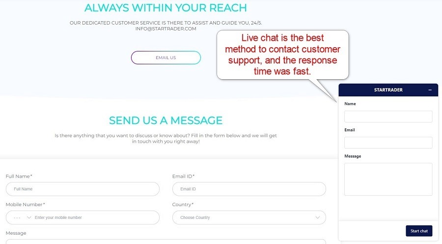 STARTRADER Customer Support